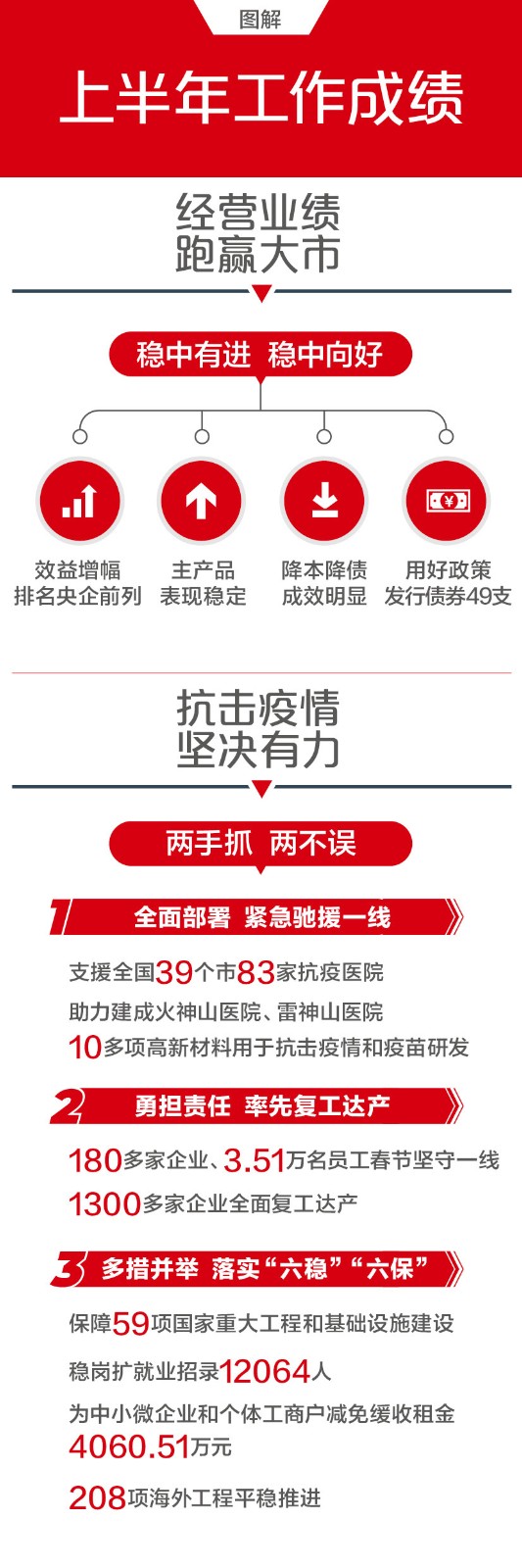 ÉϰëÄêËêÇéЧ¹ûµÚÒ»²¿·Ö.jpg ÉϰëÄêËêÇéЧ¹ûµÚÒ»²¿·Ö.jpg