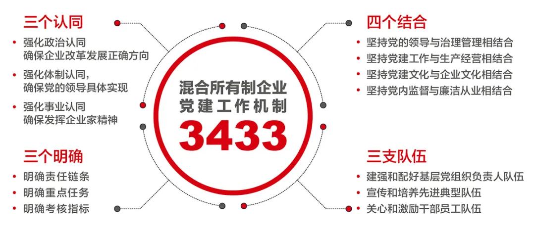 Bevictor伟德官网-韦德(中国)体育-伟大始于1946